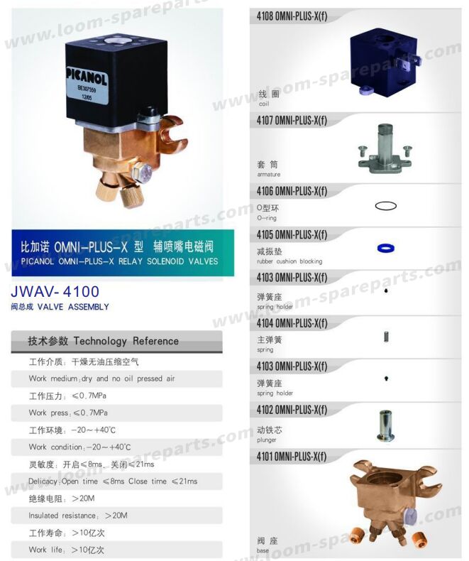 Picanol OMNI-PLUS-X Auxiliary Nozzle Solenoid Valve Assembly JWAV-4100 for Weaving Loom